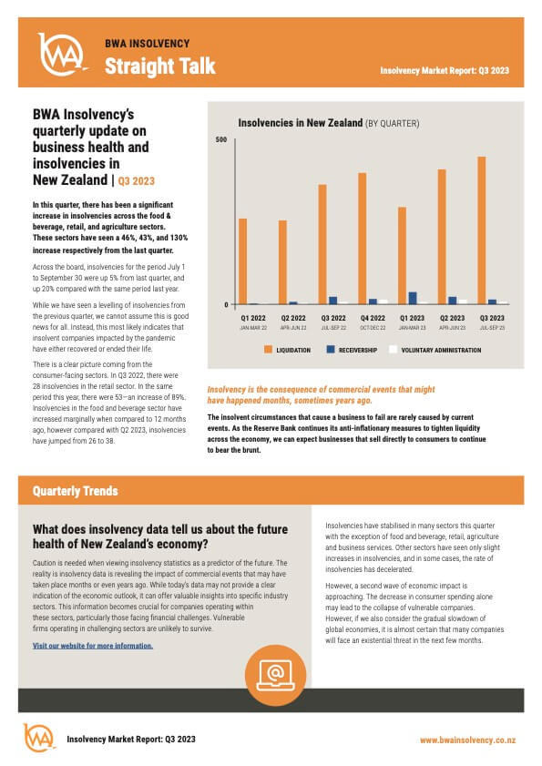 BWA_Insolvency Market Report_Q3 2023_p1