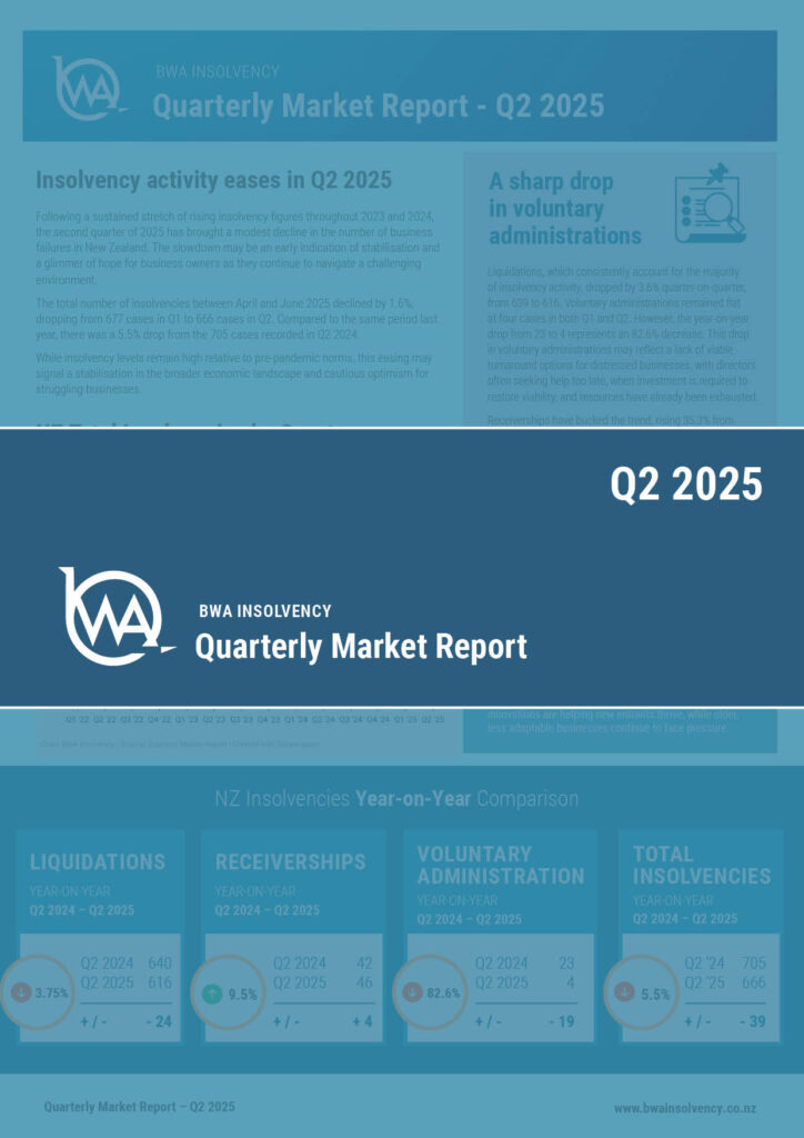 BWA_quarterly_Q2 2025