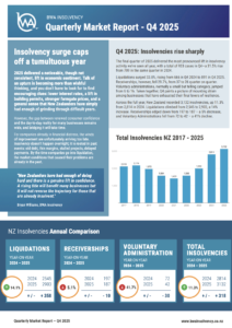 BWA Insolvency Quarterly Market Report Q4 2025